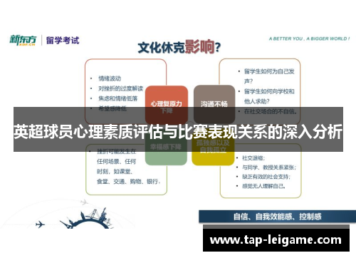 英超球员心理素质评估与比赛表现关系的深入分析