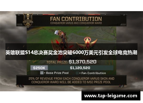 英雄联盟S14总决赛奖金池突破6000万美元引发全球电竞热潮