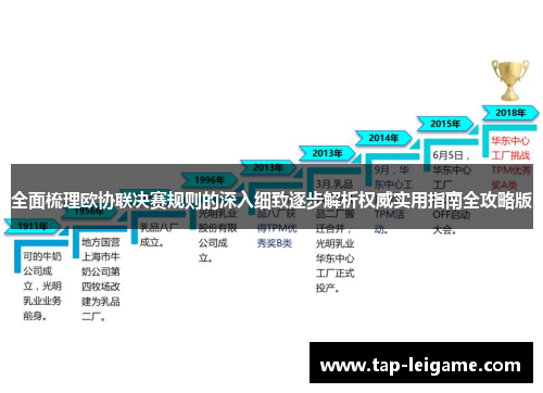全面梳理欧协联决赛规则的深入细致逐步解析权威实用指南全攻略版
