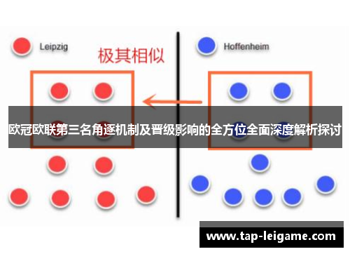 欧冠欧联第三名角逐机制及晋级影响的全方位全面深度解析探讨