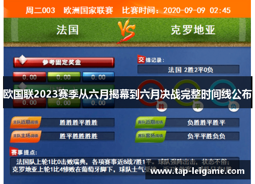 欧国联2023赛季从六月揭幕到六月决战完整时间线公布