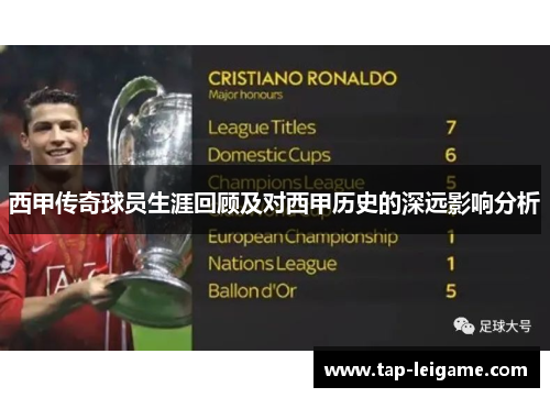 西甲传奇球员生涯回顾及对西甲历史的深远影响分析