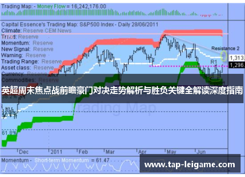 英超周末焦点战前瞻豪门对决走势解析与胜负关键全解读深度指南