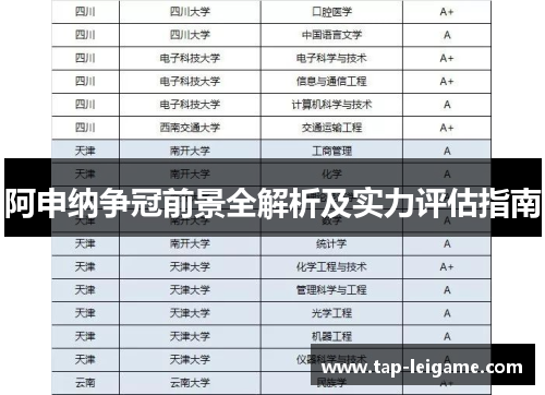 阿申纳争冠前景全解析及实力评估指南